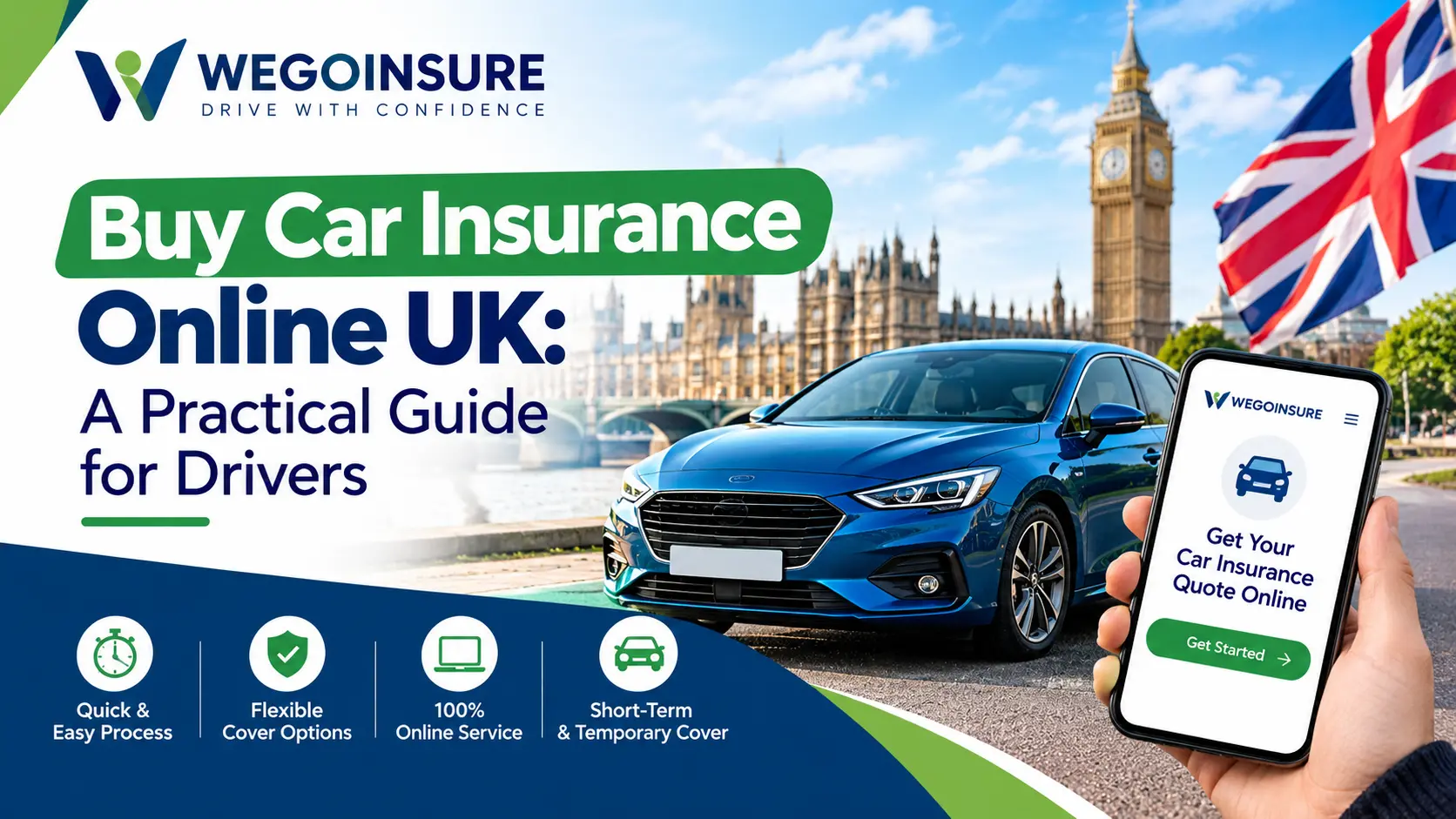 Buy Car Insurance Online UK, A Practical Guide for Drivers 